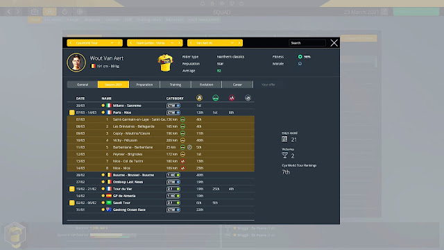 Pro Cycling Manager PC Full