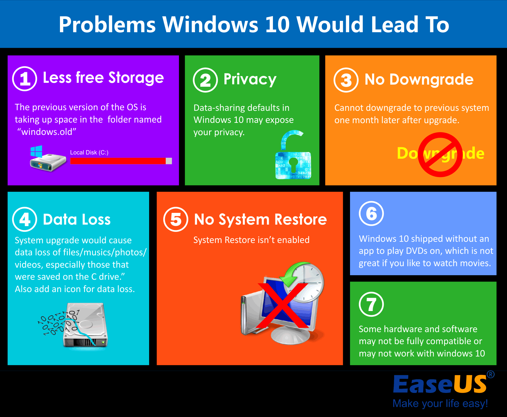 data recovery software
